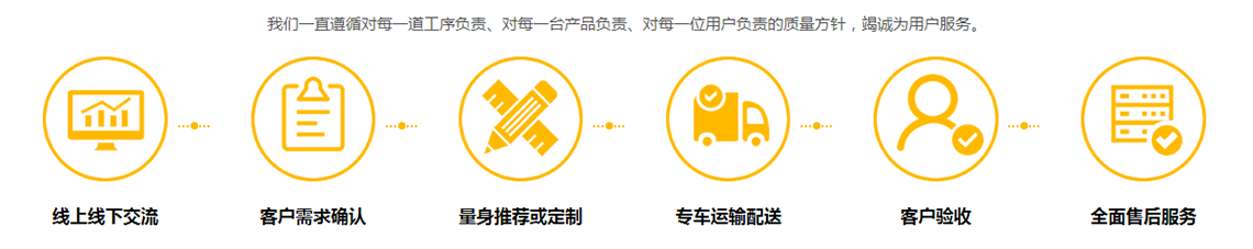 云顶国际服务